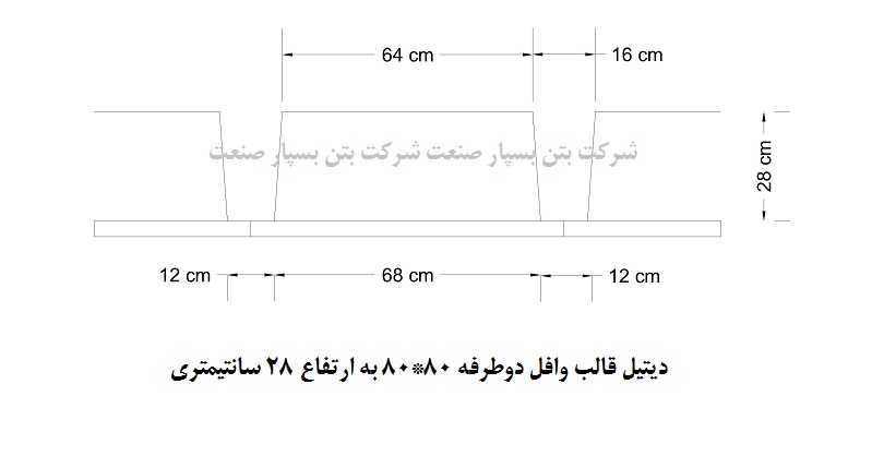 جزییات قالب وافل 80*80*28 سانتیمتر دیتیل اجرایی قالب وافل 80*80 ارتفاع 28 سانتیمتر